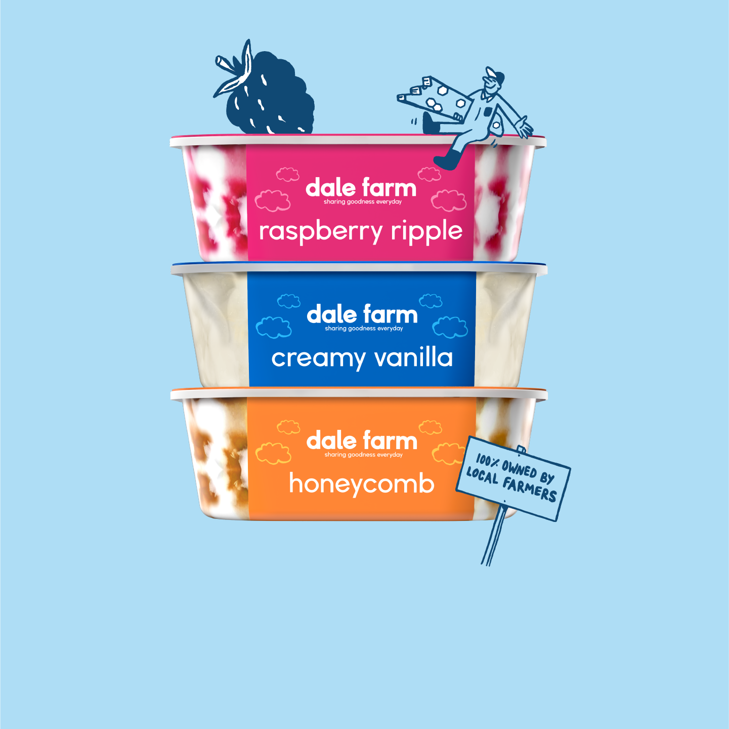 Ice cream square